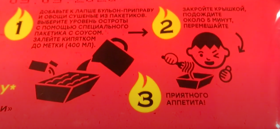 Способ приготовления