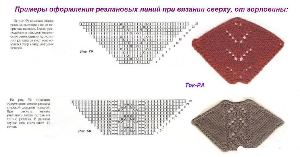 Вязание спицами реглан узоры схема