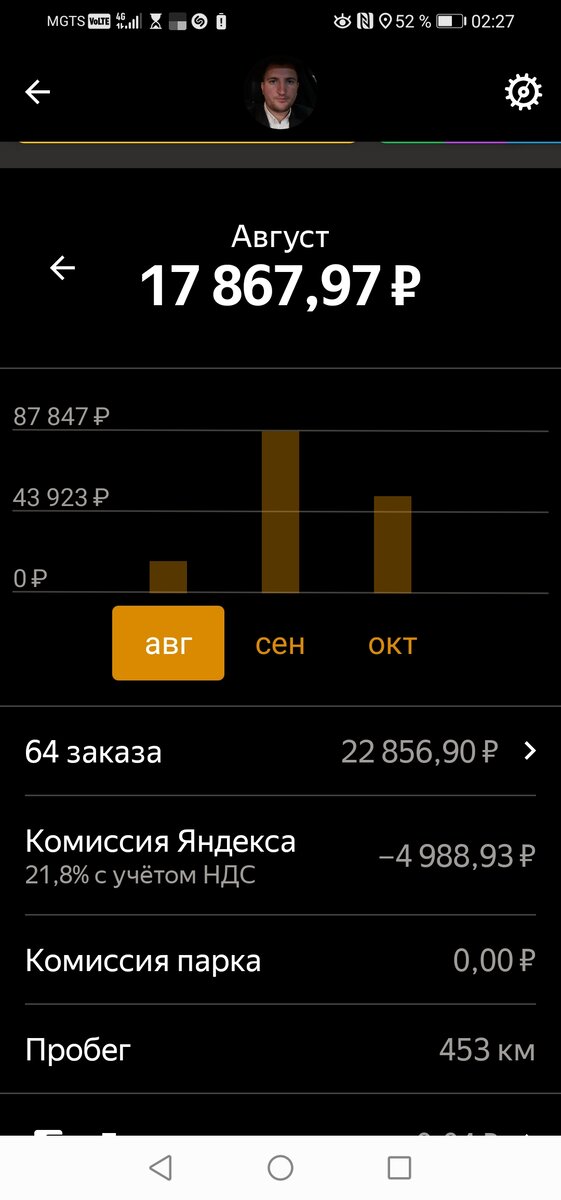 Заработок за август