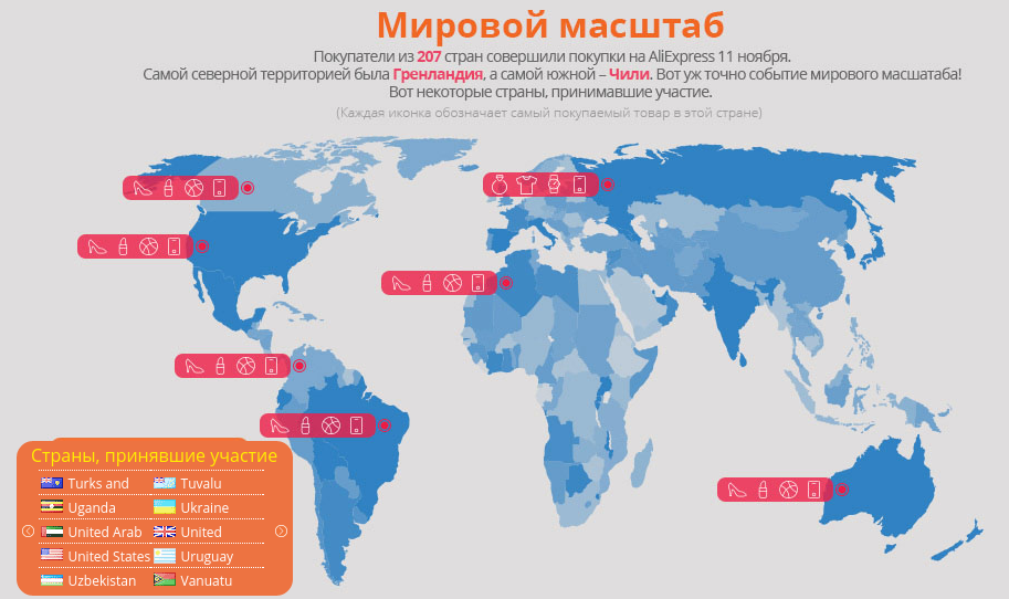 Мирового масштаба. АЛИЭКСПРЕСС статистика по странам. Статистика продаж ALIEXPRESS. АЛИЭКСПРЕСС статистика покупок. Популярность ALIEXPRESS по странам.