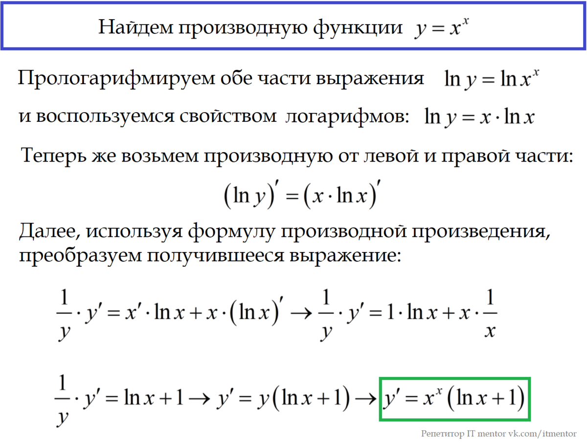 Почему не нужно запоминать всю таблицу производных? О лайфхаках  дифференцирования | Репетитор IT mentor | Дзен