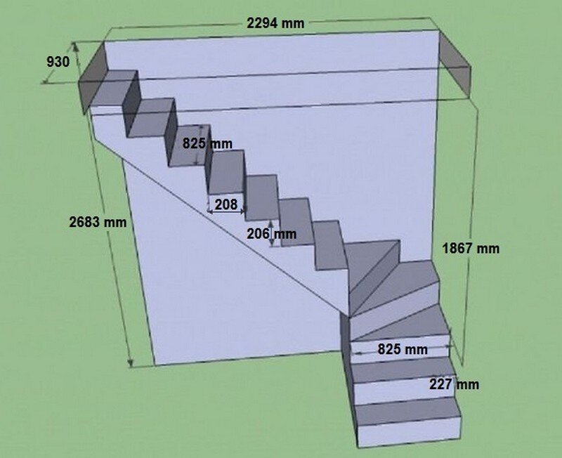 Калькулятор расчёта размеров лестницы