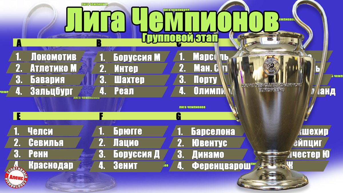 Футбол лига чемпионов результаты турнирная таблица