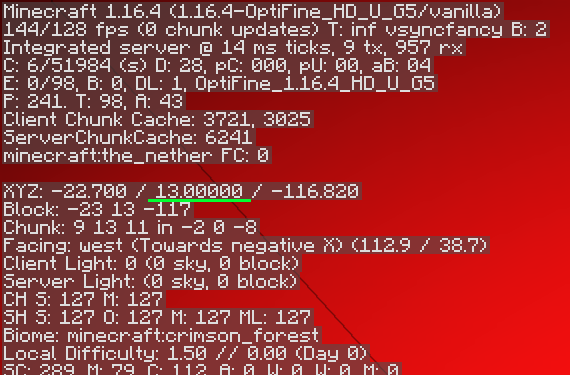 Ось Y - направление вертикального угла -90°, проще говоря, верх карты (выше коренной породы).