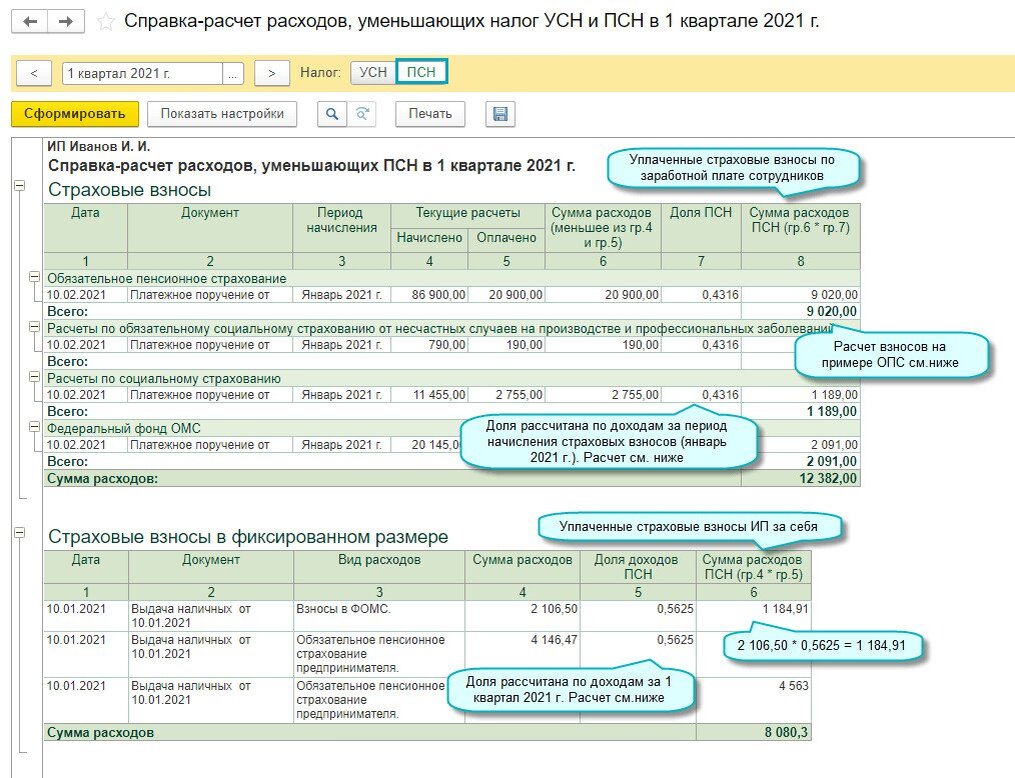 Налог доходы расходы. Затраты на отчисления на страховые взносы. Страховой взнос за ИП по УСН. Расчет взносов 2021. Расчет страховых взносов в 2021.