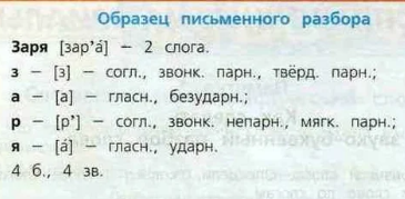 Письменный разбор слова класса. Фонетический анализ слов Заря. Звуко-буквенный разбор слова Заря. Фонетический разбор слова Заря. Звукобуквенный анализ слова 3 класс.