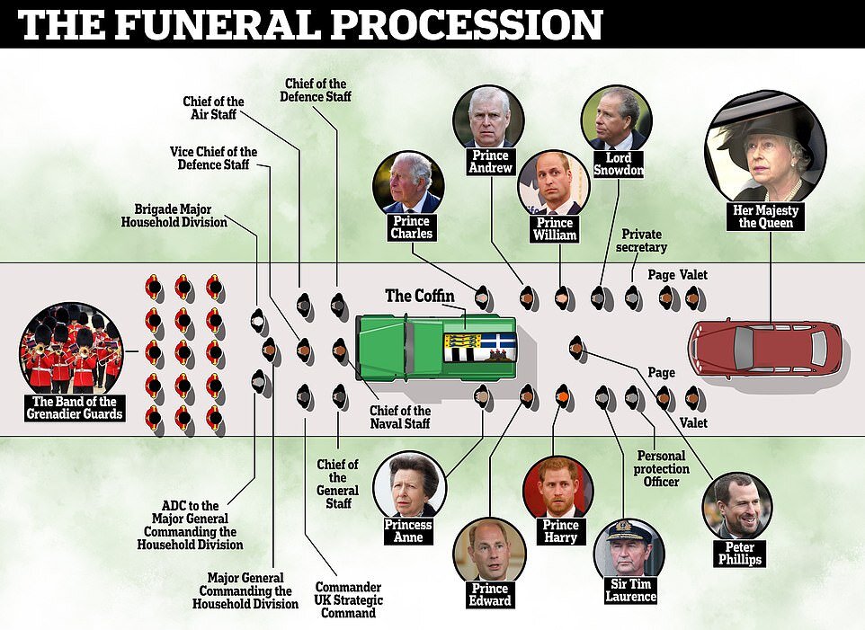 С сайта daily mail/