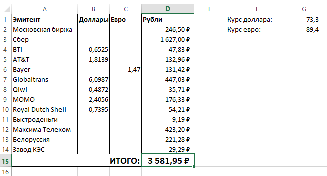 Дивиденды и купоны за май 2021