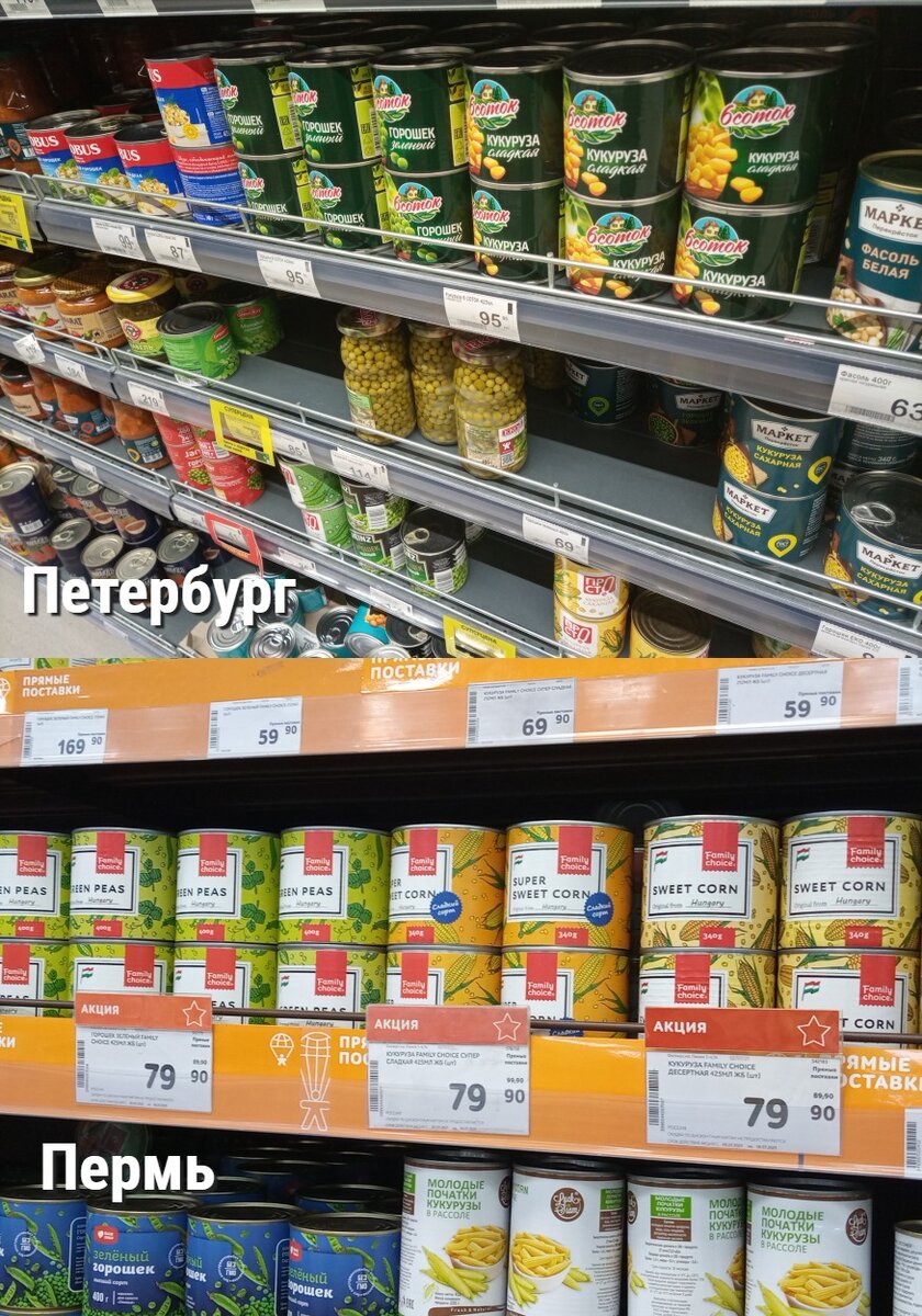 Цены на продукты в Петербурге и Перми. Где дешевле есть? | Обычный Мир |  Дзен