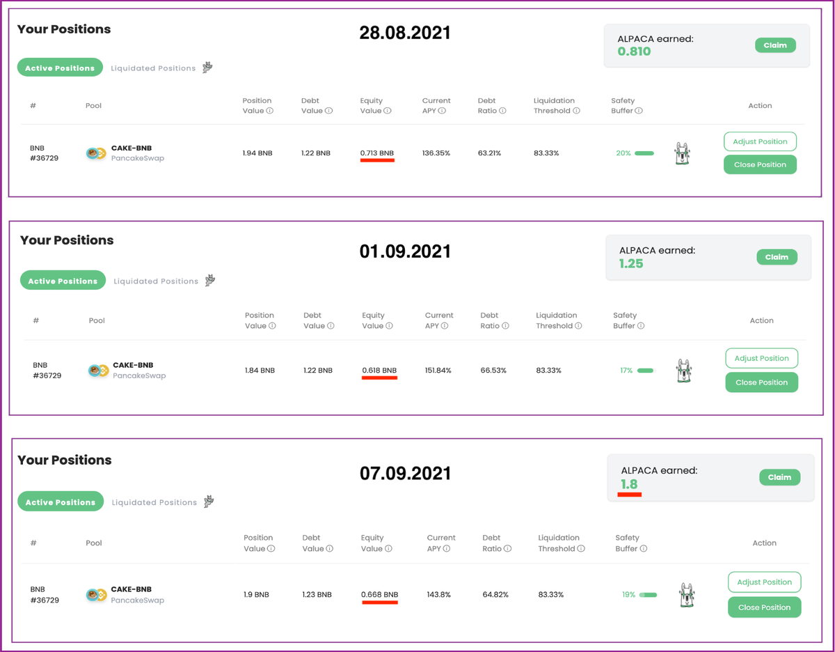 Alpaca Finance, . 4, часть. Stake и фармингу, результат по lend.