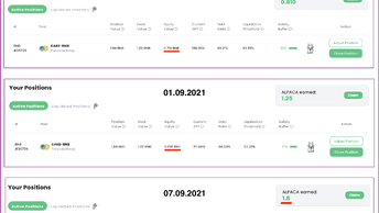 Alpaca Finance, . 4, часть. Stake и фармингу, результат по lend.