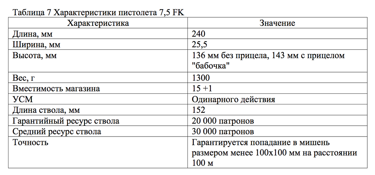 Что нельзя делать 27 мая 2024 года