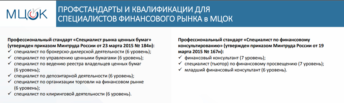 Проф. стандарты и их квалификации