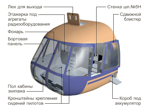 Конструкциям 8. Фюзеляж вертолета ми-8. Носовая часть фюзеляжа ми-8. Конструкция фюзеляжа вертолета ми-8. Носовая часть вертолета ми-8.