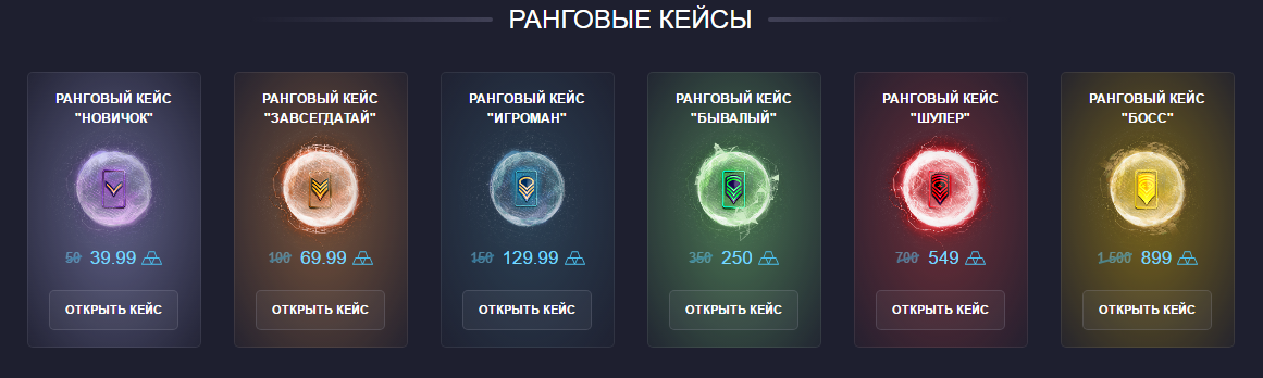 Пока не достигли "Босс" используйте лишь "Новичок"