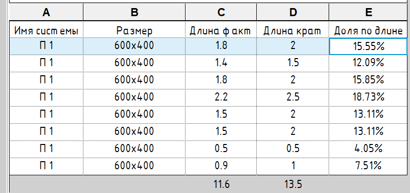 Промежуточная версия спецификации