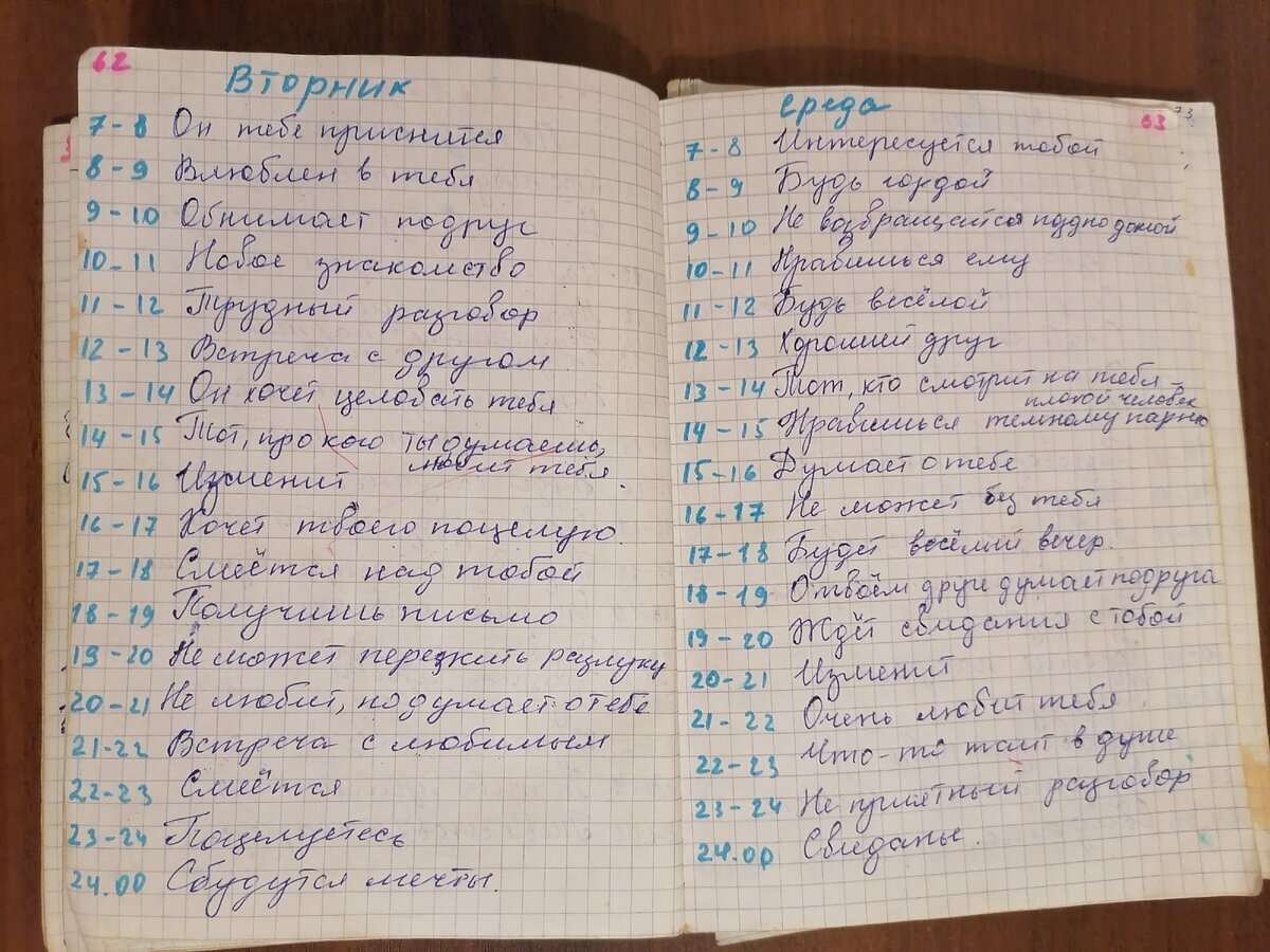 Примета чихание по времени. Чихалка. Чихалка по времени. Гадалка чихалка. Чихалка примета.