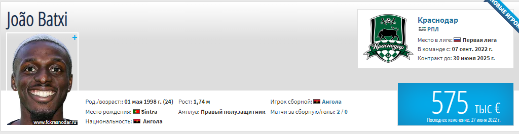 Последние трансферные новости РПЛ на 8 сентября: «Спартак», «Зенит», ЦСКА, «Краснодар»