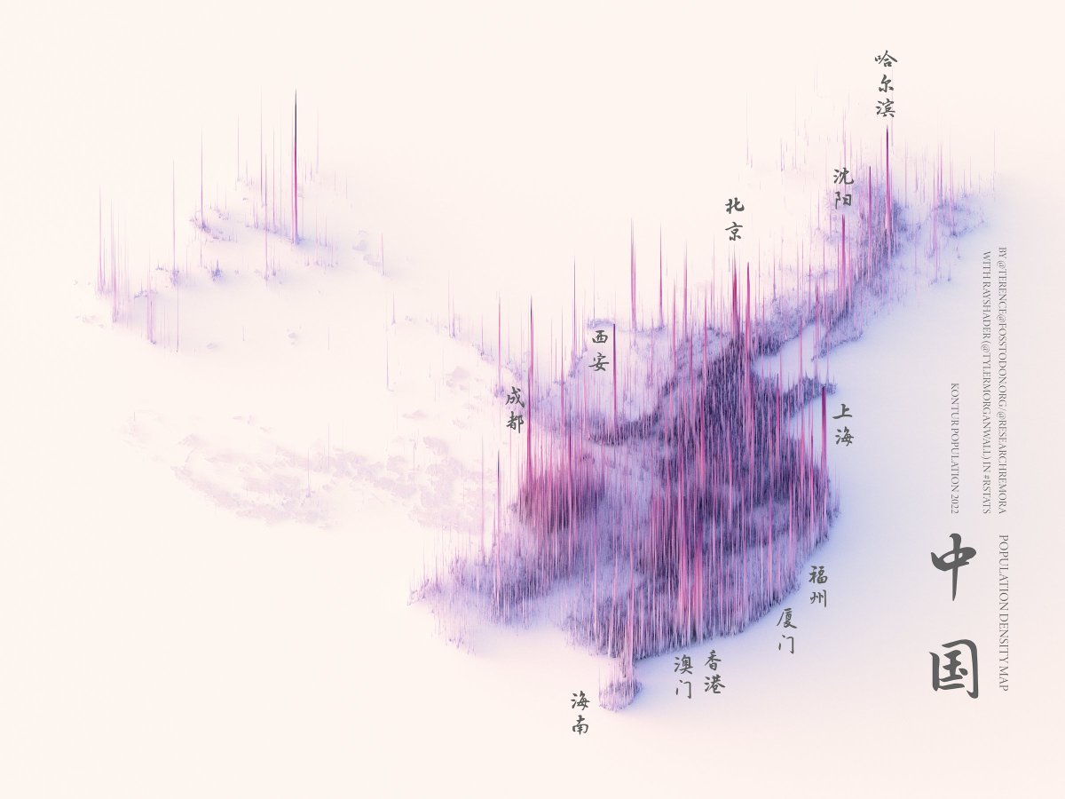 Статистика, графики, новости - 07.02.2023