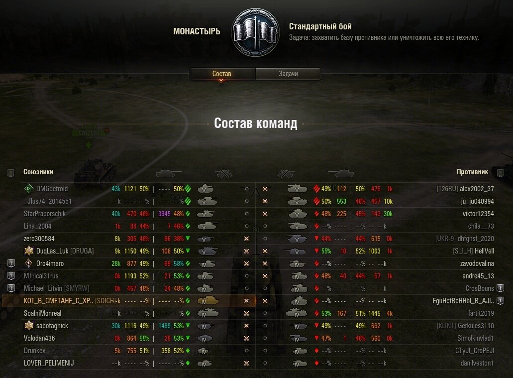 Скриншот игры World of Tanks