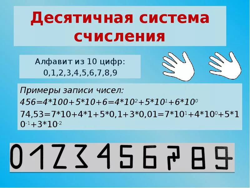 Десятичная система счисления примеры. Десятиричная система счисления. Система счисления в десятичную систему. Цифры десятичной системы счисления.