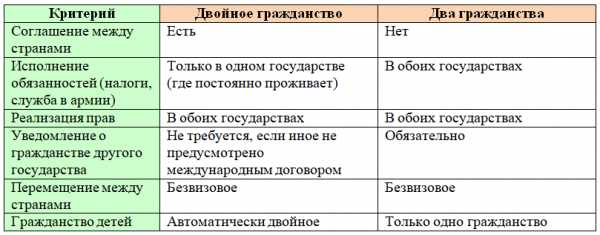 Из открытых источников Яндекса.