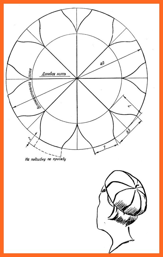 Берет из круга, 8 вытачек или 8 складок