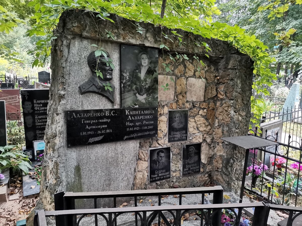 Могила Щепкина на Пятницком кладбище