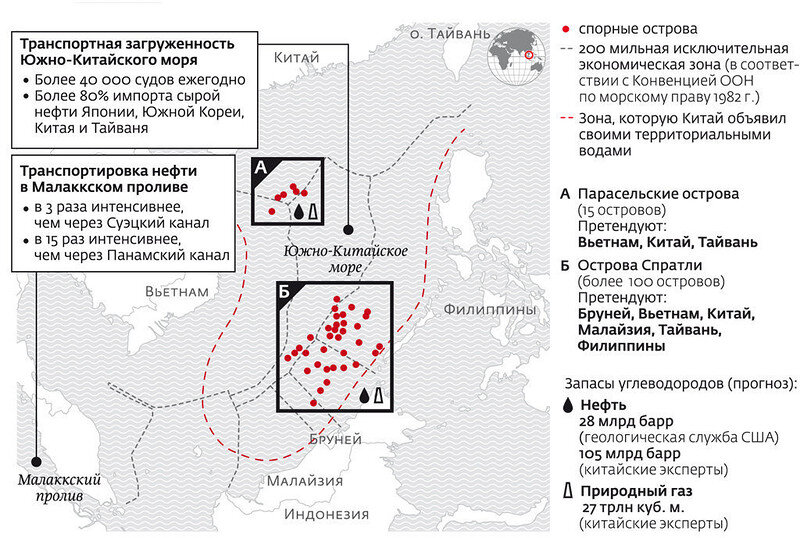 Спорные острова в Южно-китайском море