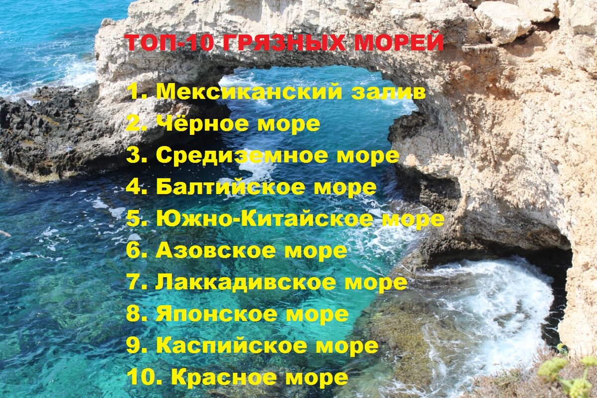 Факты о море