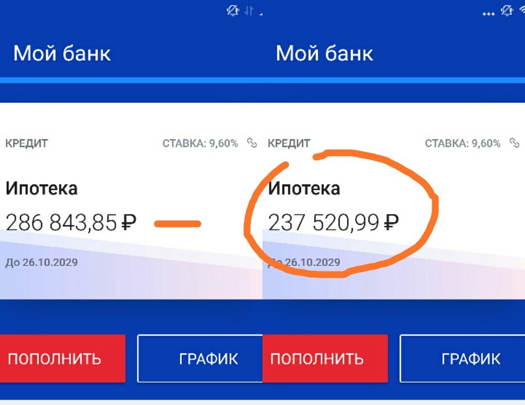 И после этого досрочного погашения остаток ипотеки 237 520