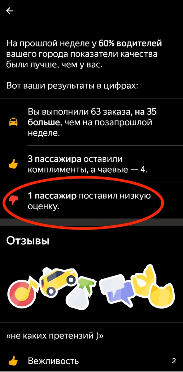 Скриншот автора