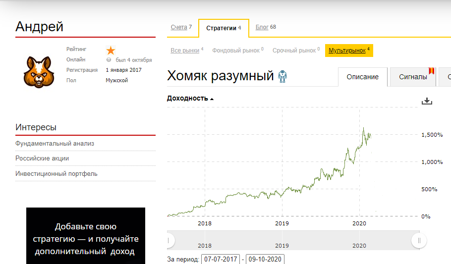 Торги на бирже выходные. Хомяк на бирже. Хомяк акции. Хомяки в трейдинге. Хомяк трейдер на бирже.