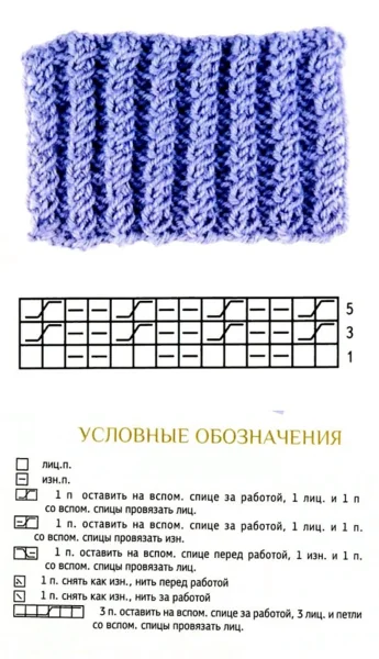 Вязание спицами резинки разных видов, обычные способы 🎹