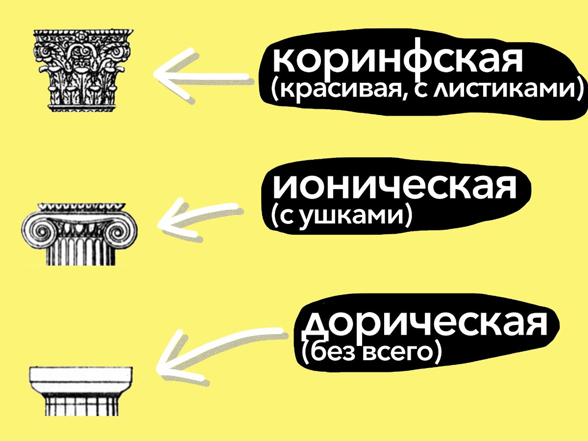 Заполнение реквизитов на форме Л \ КонсультантПлюс