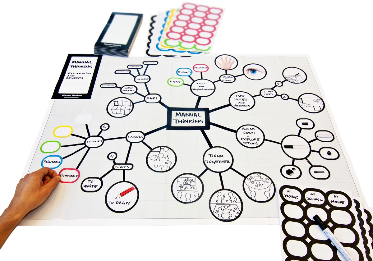 Mapping design. Mind Map. Креативные схемы. Mind Map карты. Интеллект карты минд Мапс.