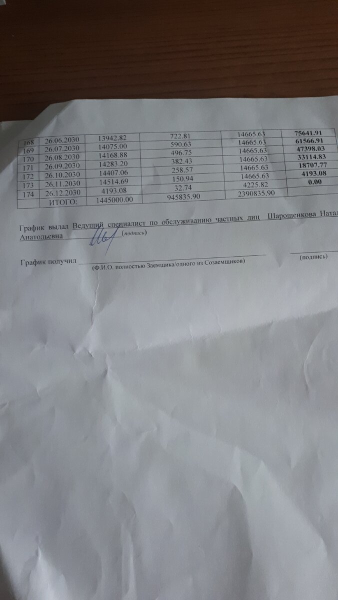 До внесения досрочного платежа.