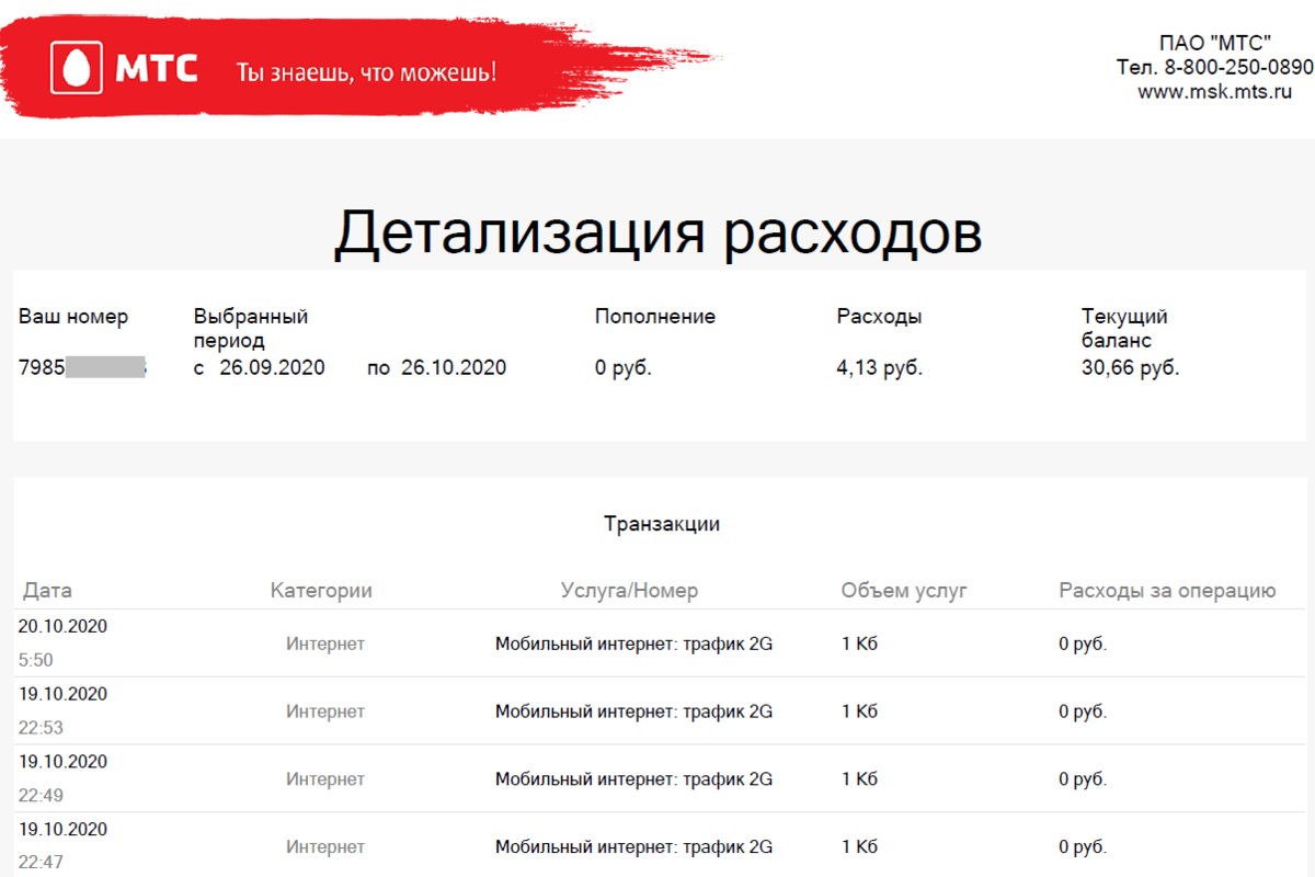 МТС: списываем 1КБ, пишем в 200 раз больше | Алексей Надёжин о технике и не  только | Дзен