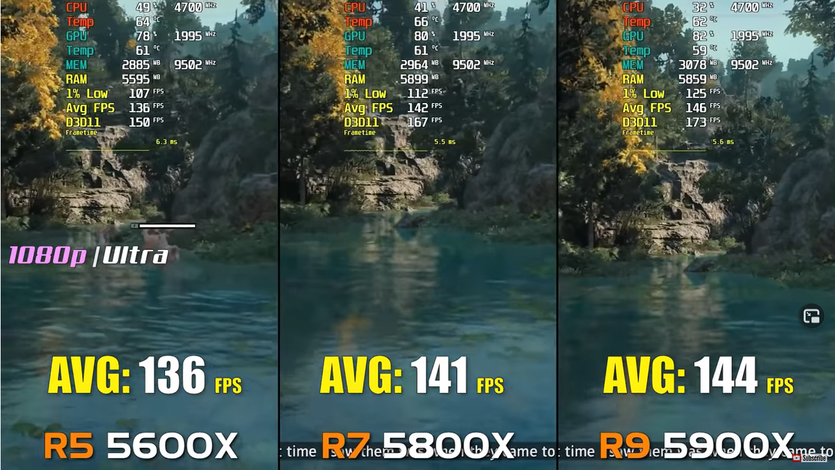 5800x vs