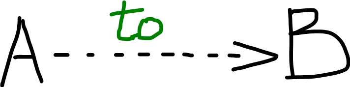 toда