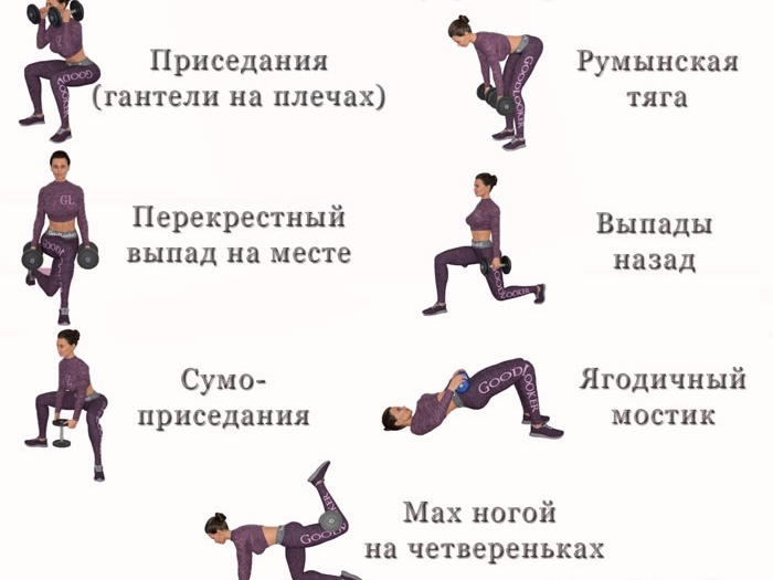 Тренировка с акцентом на ягодицы