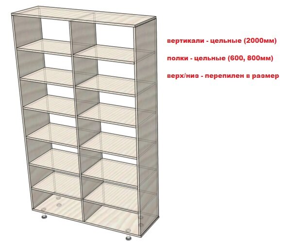 Чертежи для изготовления корпусной мебели.