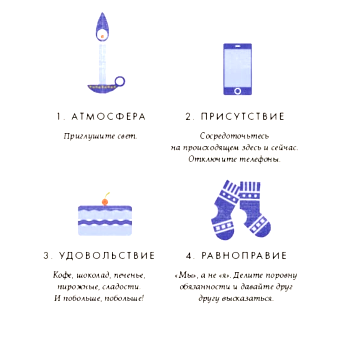 Начало манифеста хюгге из  "Hygge. Секрет датского счастья" 