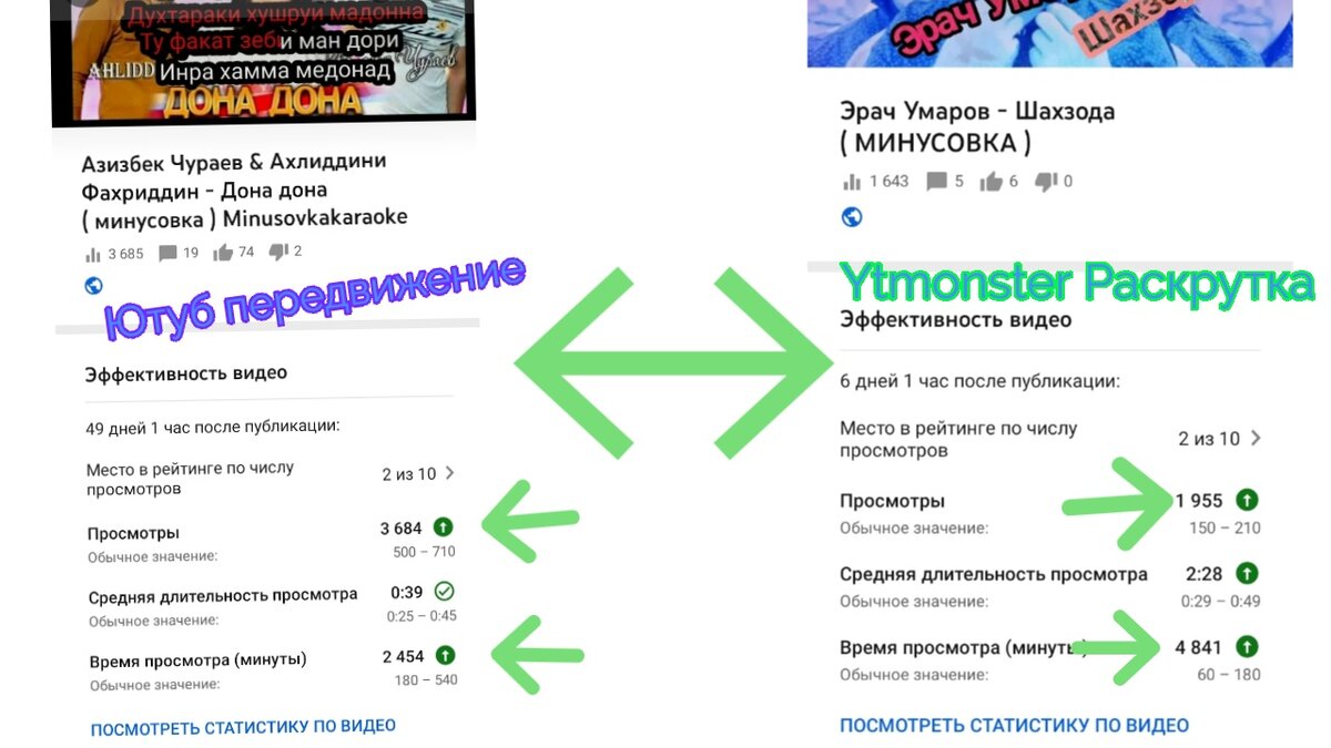 75 часов 