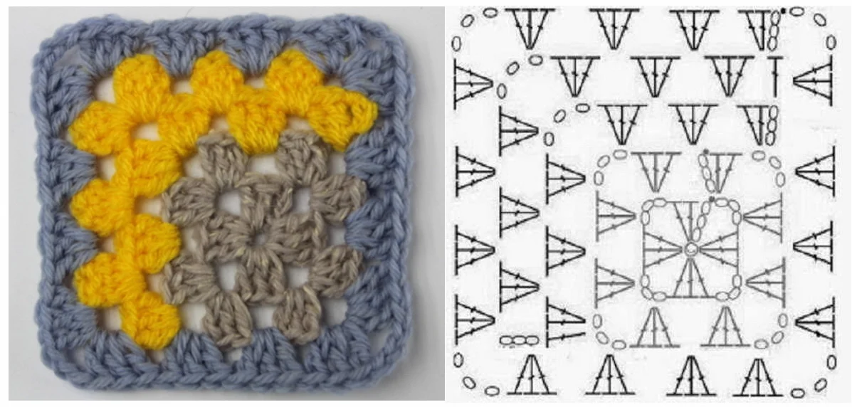 Granny Square patterns - Simply Crochet Haken, Vlaggenlijn haken, Patronen