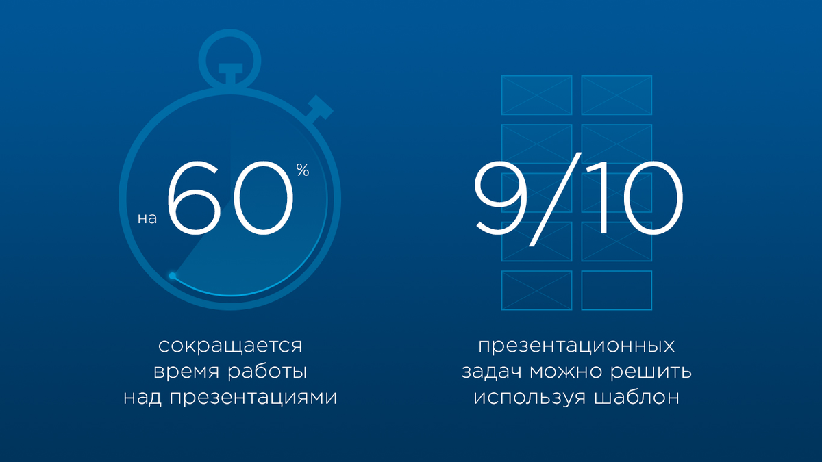 Почему начинающим