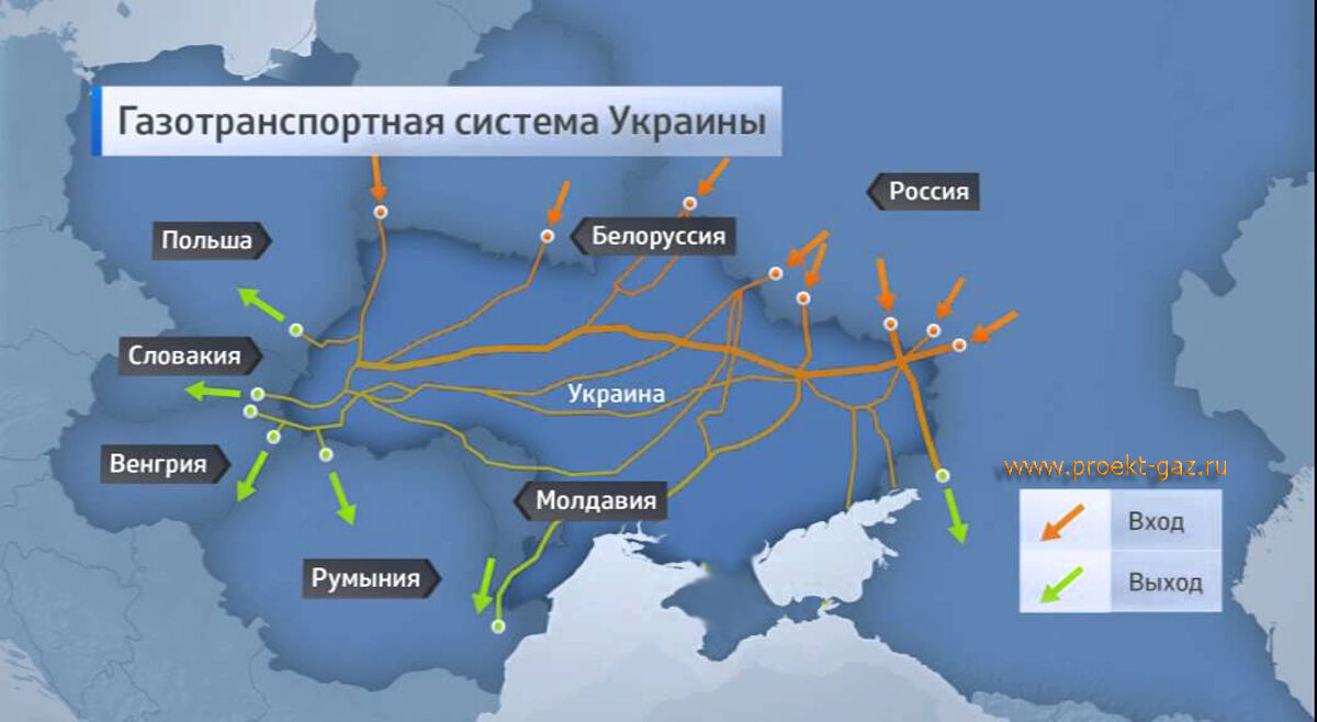 Карта газопровода на украине в европу. Газопроводы из России в Европу на карте 2021. Схема газотранспортной системы Украины. Газотранспортная система России в Европу карта. Газотранспортная система Украины 2021.