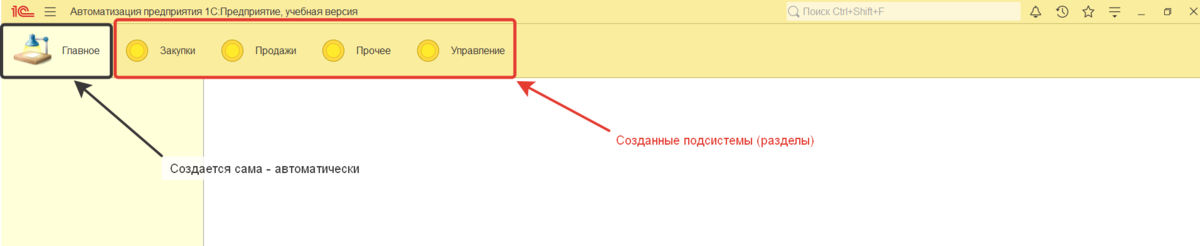 Рисунок 1 - Подсистемы