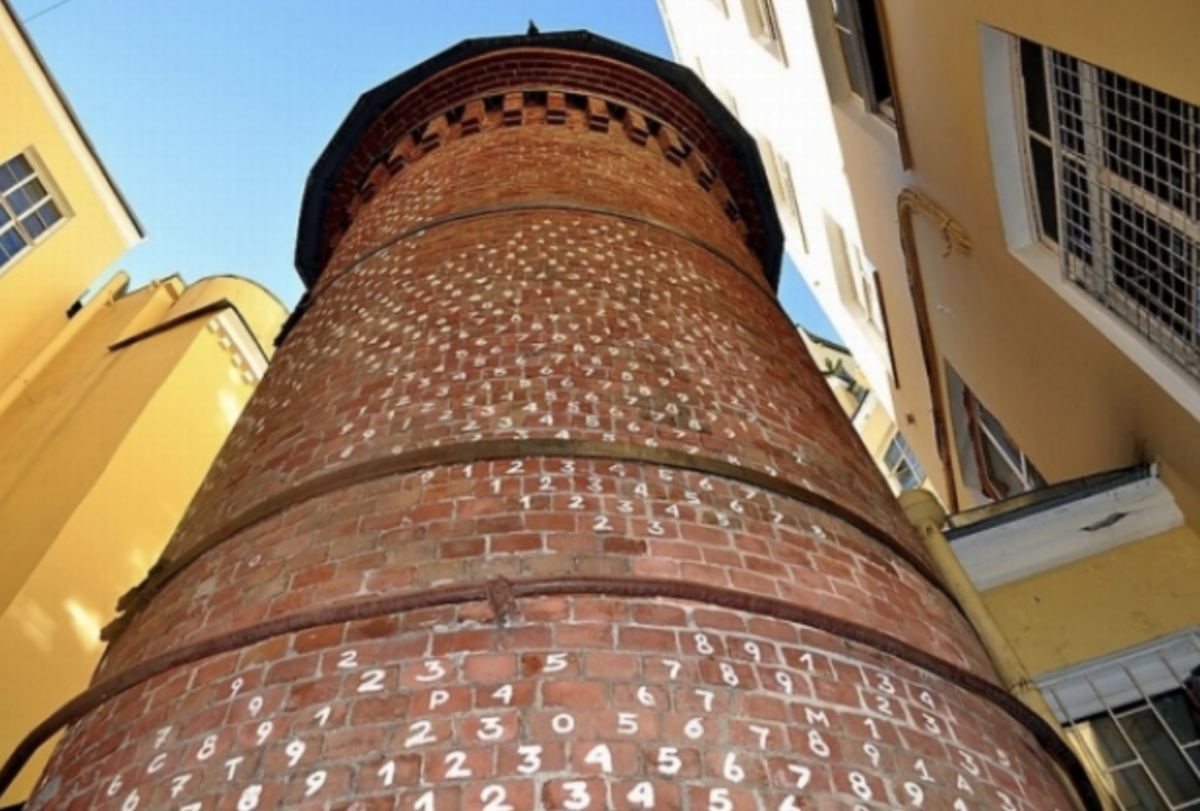 Башни элемент санкт петербург. Башня грифонов на васильевском острове. Башни элемент санкт петербург. Думская башня на невском проспекте. Водонапорная башня спбпу.