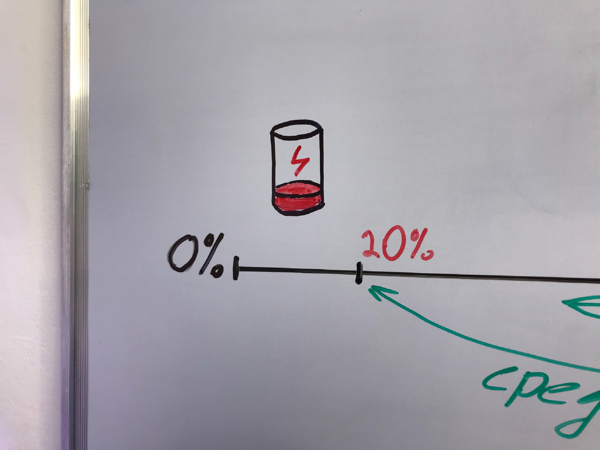 Низкий процент заряда